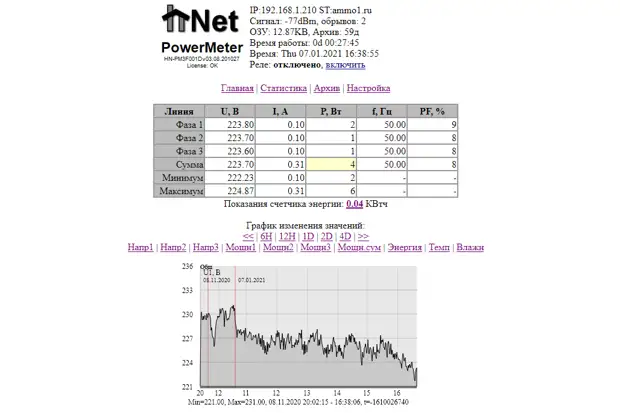 Обзор: Wi-Fi измеритель мощности hNet