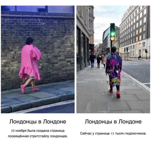 Стритстайл больших городов: Париж, Милан, Лондон и другие.