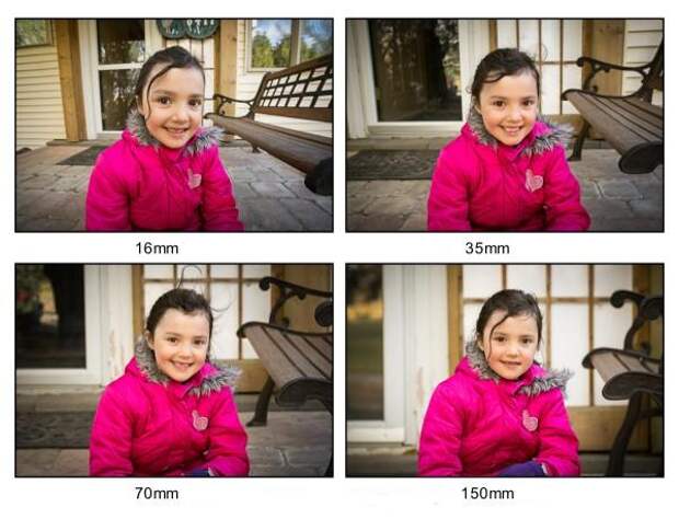 lens-comparison5pt6-1-600x459