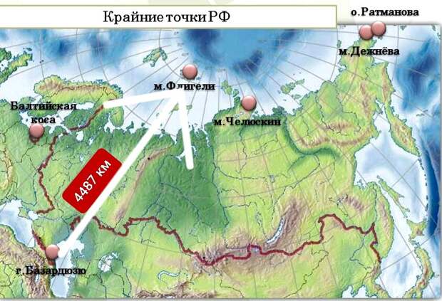 Какие самые крайние точки россии. Крайние точки Росси на карте. Крайние точки России на карте. Мыс флигели на карте. Крайние точки России на контурной карте.