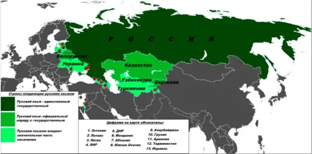 Русская цивилизация - открытый код