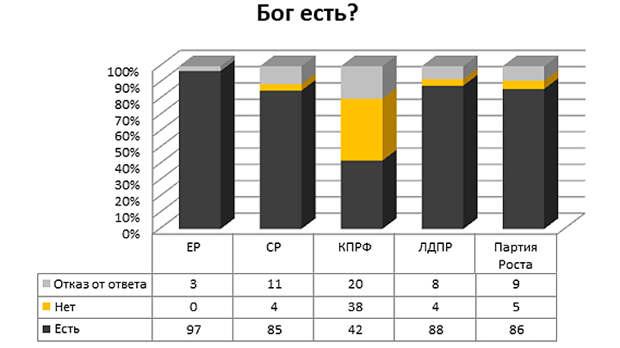 инфографика