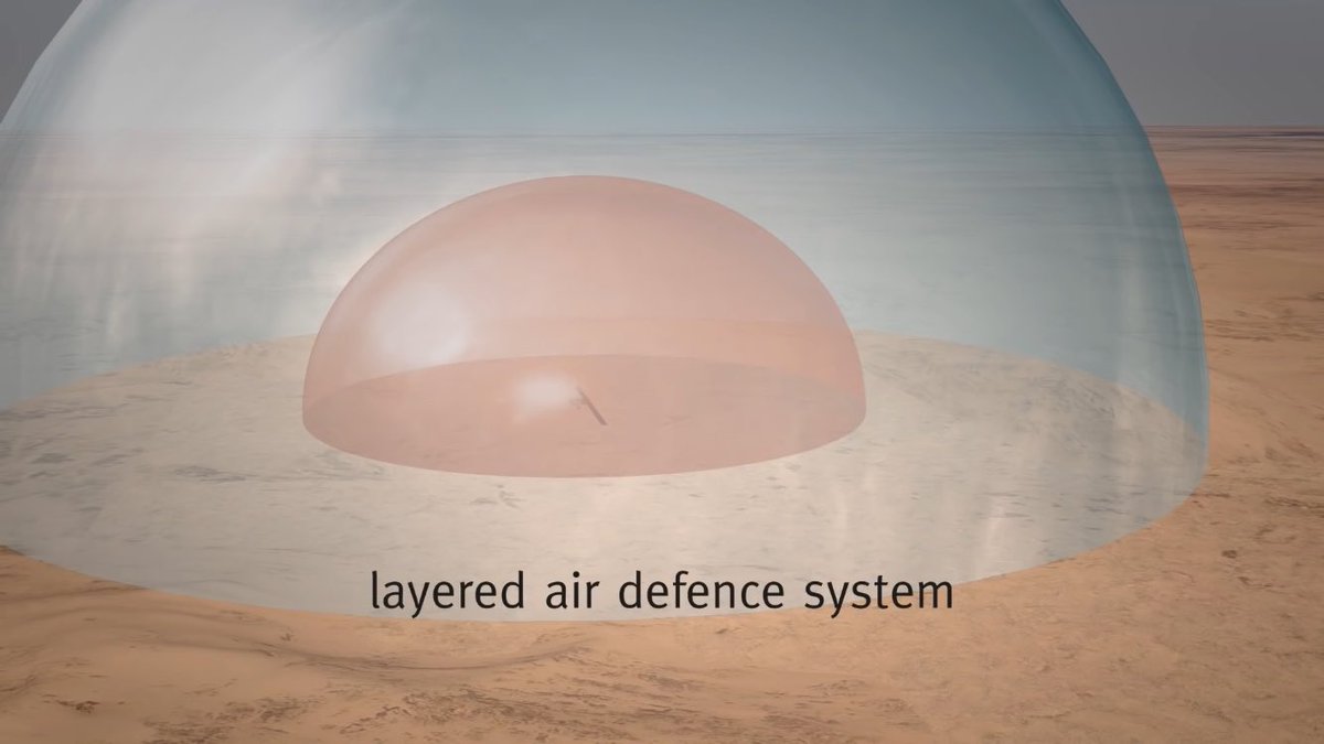 Oerlikon Skynex