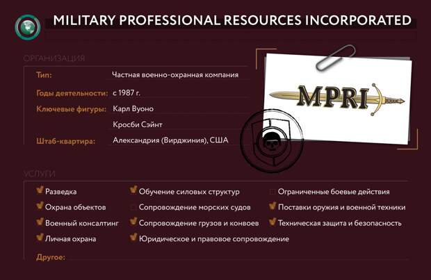 ЧВК Blackwater. Жизнь после смерти