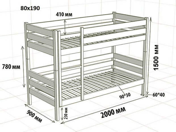 размеры двухъярусной кровати