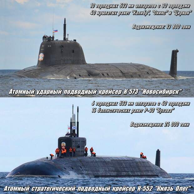 Две новые АПЛ вошли в состав ВМФ РФ