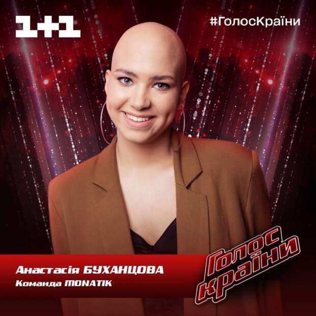 Анастасия Буханцова
