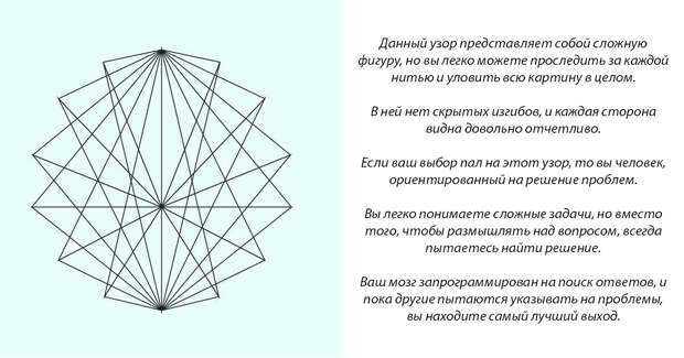 Выберите рисунок - и узнаете что-то важное о том, как работает ваш мозг