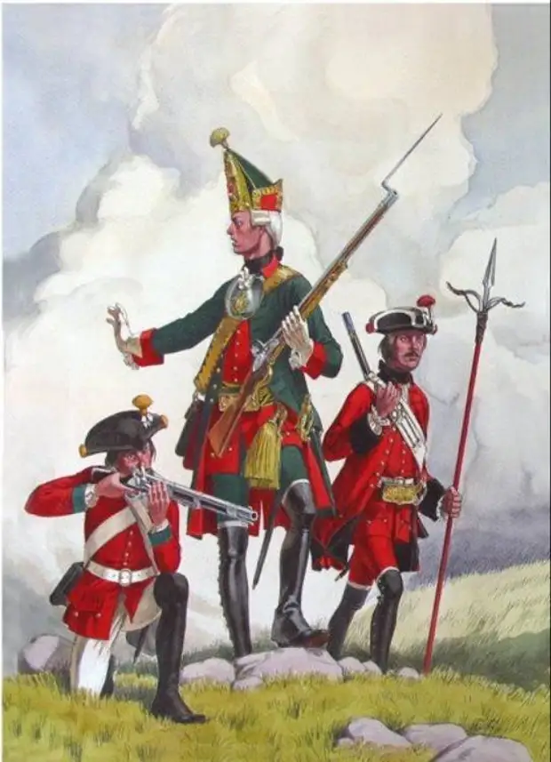 Россия в «Нулевой мировой войне» (2 статьи)