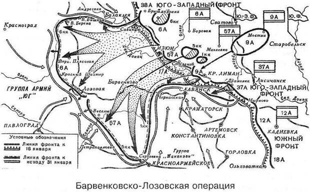 Харьковское сражение. Январь 1942 года. Образование барвенковского выступа