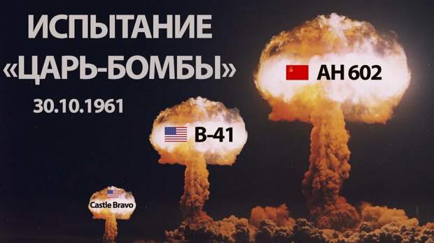 Ещё одно наглядное сравнение "грибов".