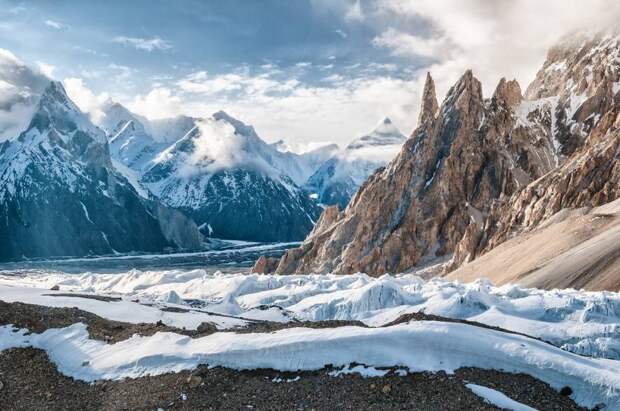 10 крупнейших ледников в мире