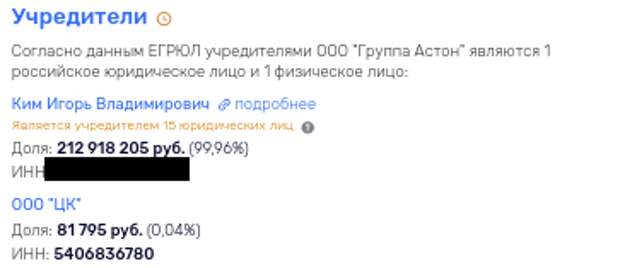 Земельно-строительный скандал: к Куйвашеву и банкиру Киму пришел прокурор