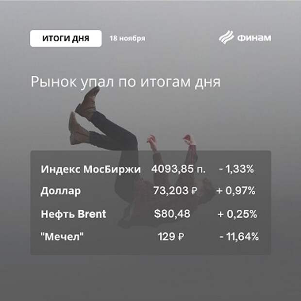 Итоги дня на российском рынке