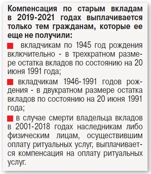 20 июня 2019 г. Выплаты по советским вкладам. Компенсация по старым вкладам по годам. Компенсация по вкладам 1991. Компенсации за вклады до 1991 года.