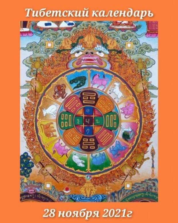 Тибетский календарь.  Рекомендации на 28 ноября 2021 г.