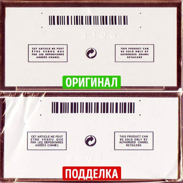 9 способов отличить настоящие духи от подделки