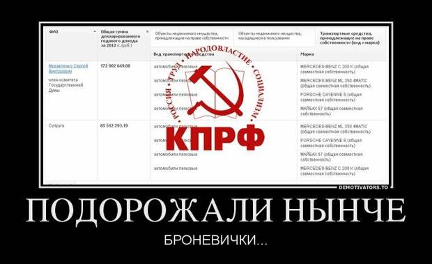 Картинка с просторов интернета. НЕ отражает мнение автора.