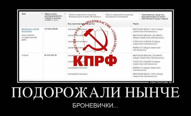 Картинка с просторов интернета. НЕ отражает мнение автора. 