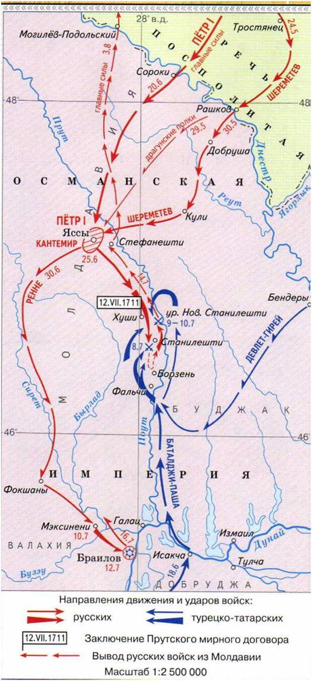 Прутский поход картинки