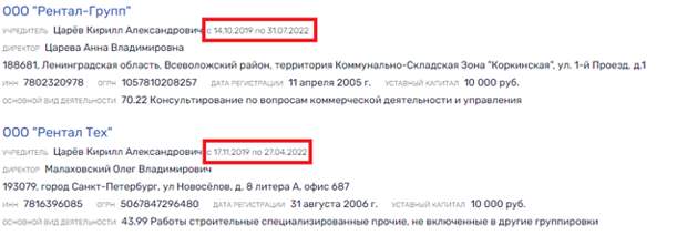 Греф "уходит", да здравствует Греф? Греф "уходит", да здравствует Греф?