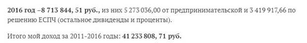 ЕСПЧ обязал Россию выплатить Навальному 8,5 тысяч евро по "Болотному делу"