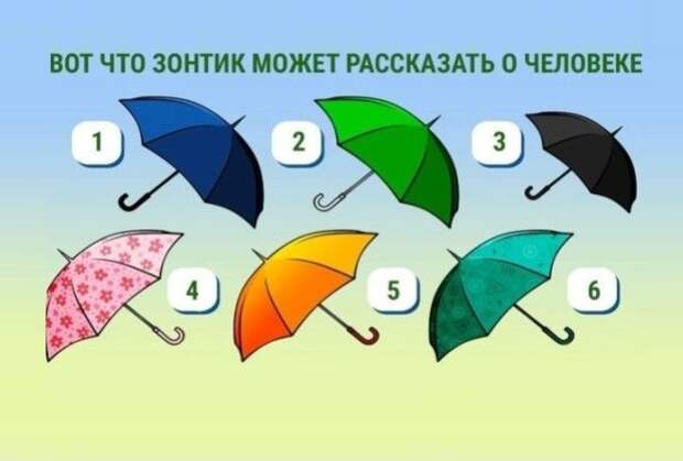 Простой тест, который поможет узнать интересные стороны вашей натуры.