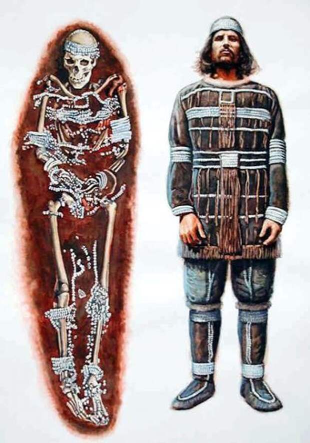 Реконструкция одежды и облика мужчины их захоронения Сунгирь