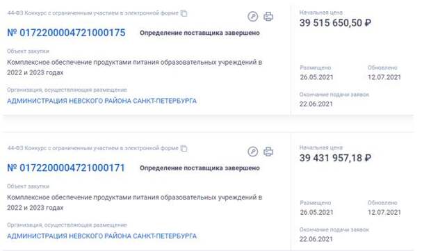 В детских садах Невского района изменится поставщик питания