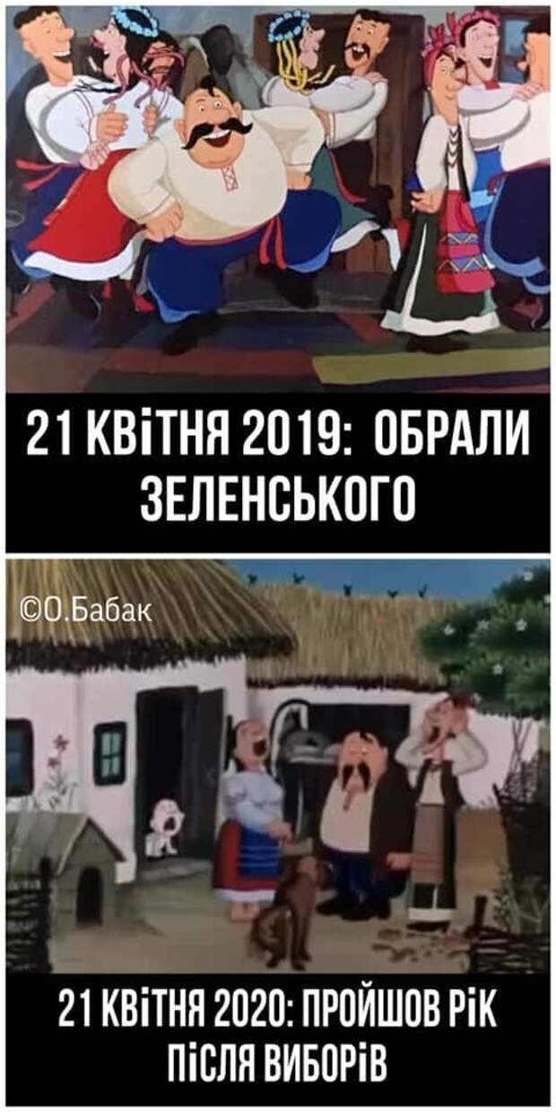 Политические комментарии из инета
