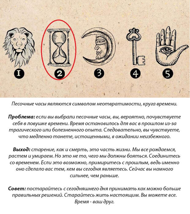 Выберите 1 из 5 символов - и мы раскроем всю подноготную вашей души