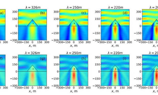 Странный звуковой эффект пирамиды Кукулькана Странный звуковой эффект пирамиды Кукулькана