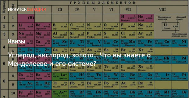 Углерод кислород равно. Таблица Менделеева для печати. Золото и кислород. Таблица Менделеева углерод и кислород.