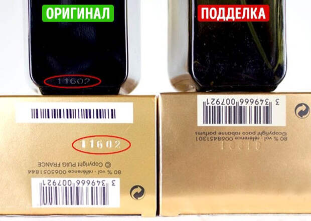 9 способов отличить настоящие духи от подделки