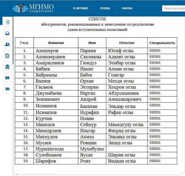 Враг не дремлет! Нельзя ни на минуту забывать, что "коллективный запад" в настоящий момент времени использует все возможные средства для ослабления нашей страны и подрыва доверия к власти.-4