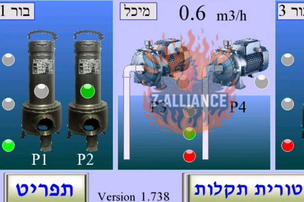 Пророссийские хакеры Z-Pentest взломали часть критических объектов Израиля