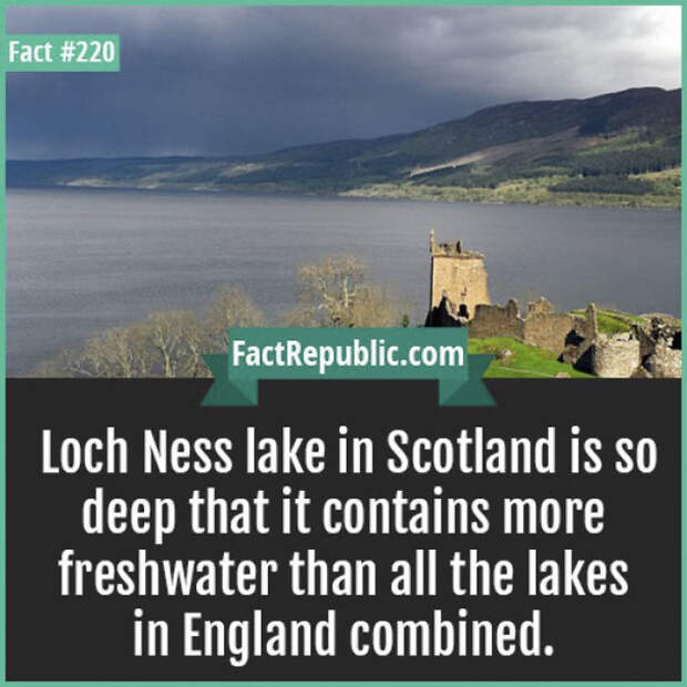 Rare-Everyday-Life-Facts-Republic