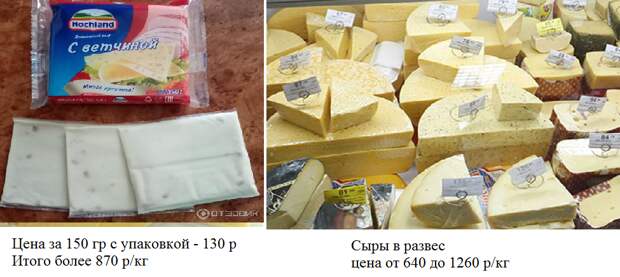 Навеяно походами по магазинам. Стою на кассе в банальном сетевом продуктовом супермаркете. Передо мной две женщины небогатого вида с полными тележками продуктов.-4