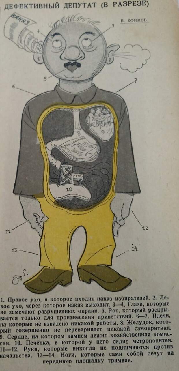 дефективные отзывы. дефективные отзывы. выготский с дефективными детьми. дефективные отзывы. аномальные дети это в педагогике.