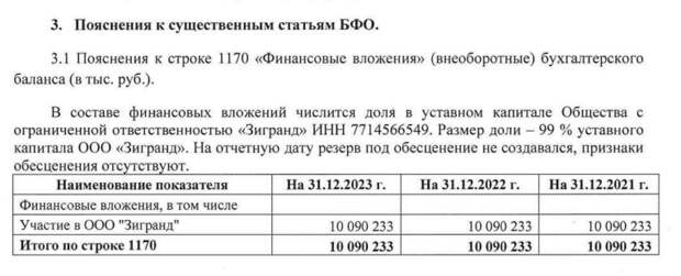 Убыточный Антей: Дон Крабе вывел капиталы из России? Убыточный Антей: Дон Крабе вывел капиталы из России?