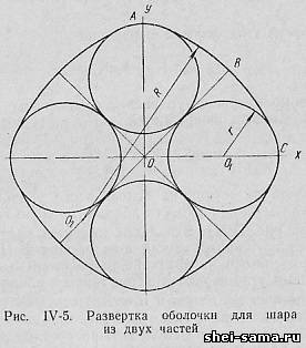 Как русский математик парижских кутюрье шить учил
