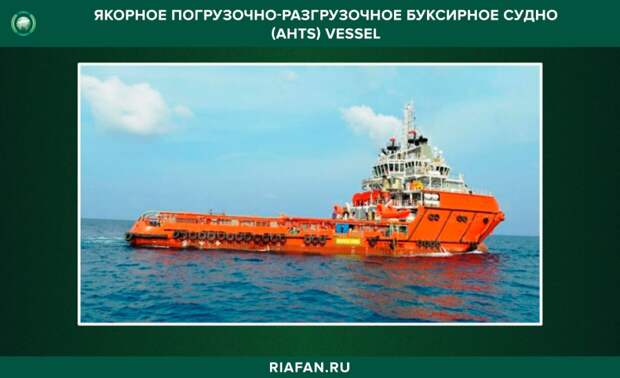 Судно океанской поддержки Anchor Handling Towing Supply and Standby Vessel (AHTSSV) 