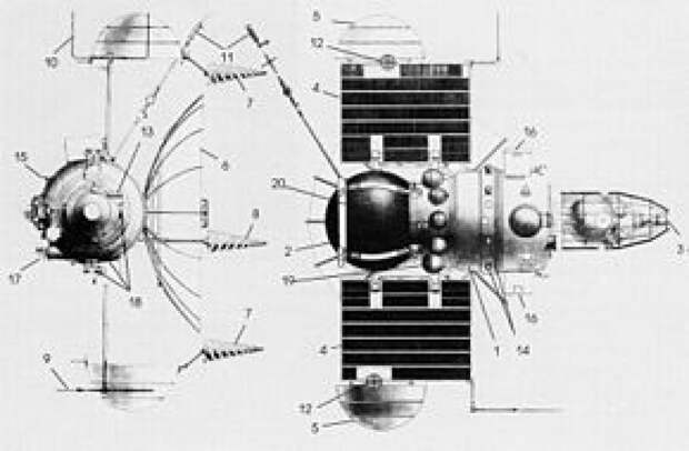 10 советских космических достижений, которые вычёркиваются Западом из истории