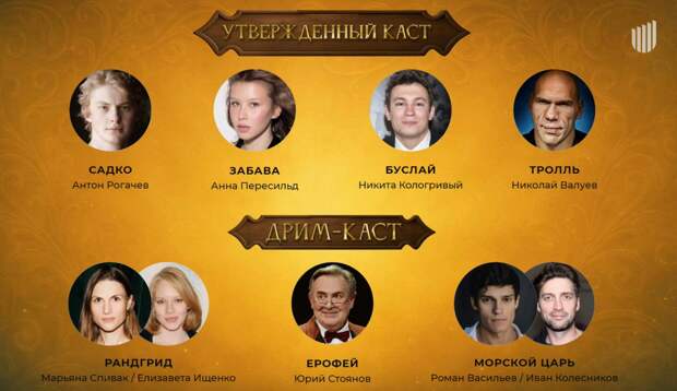 Российское кино будущего: Выбор между разными версиями Ивана-дурака Российское кино будущего: Выбор между разными версиями Ивана-дурака