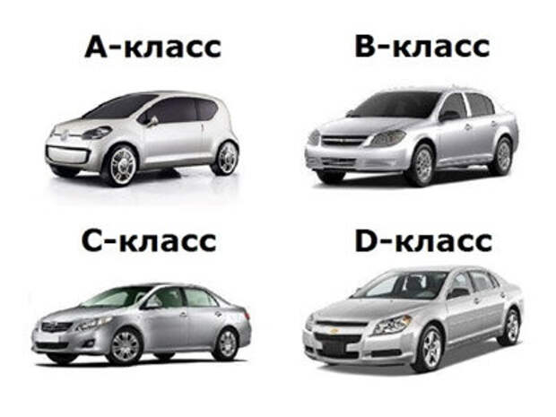 Автомобильные особенности