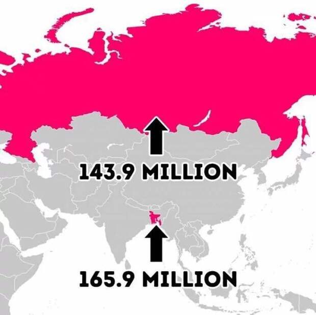 27 раз, когда кто-то взялся сравнивать несравнимое - и сам не верит результату