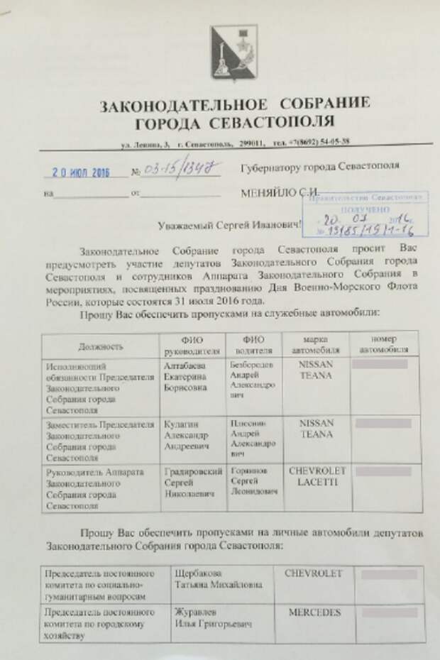 Севастопольские депутаты Заксобрания разучились ходить ножками? (документ, фото)