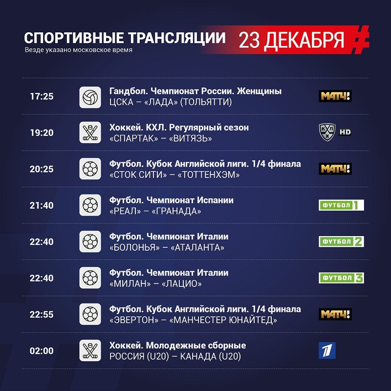 Спортивная ТВ-программа на 23 декабря