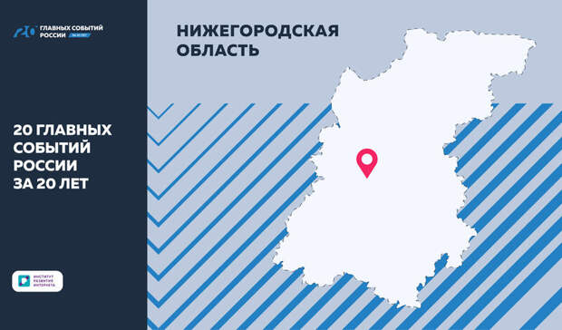 20 главных событий России за 20 лет: Нижегородская область