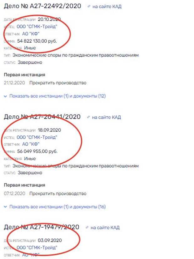 Что хочет "съесть" бизнесмен Рыбкин? Что хочет "съесть" бизнесмен Рыбкин?